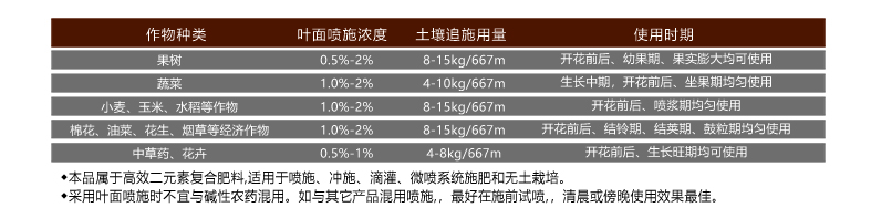 硝酸钾1.jpg